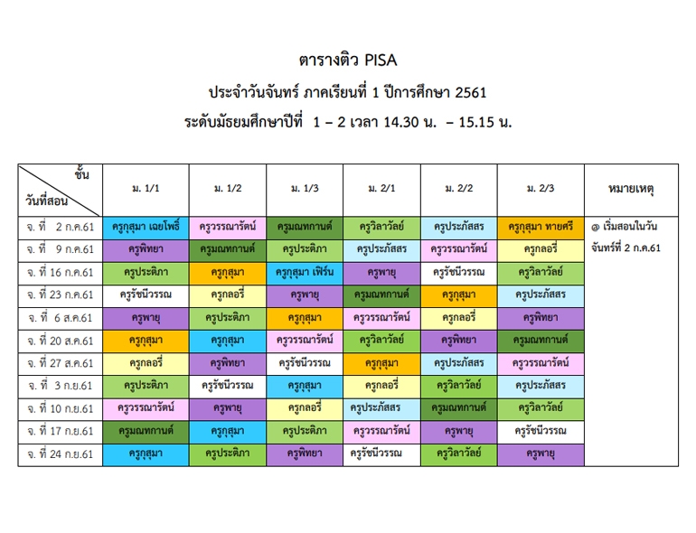 ตารางติว O-NET ม.1-2