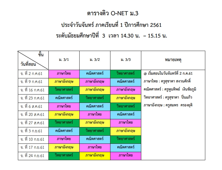 ตารางติว O-NET ม.3