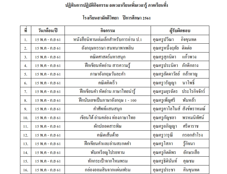 ปฏิทินการปฏิบัติกิจกรรม ลดเวลาเรียนเพิ่มเวลารู้ ภาคเรียนที่1  