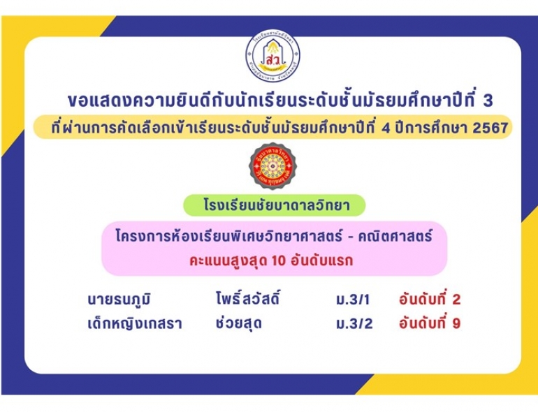 โรงเรียนสามัคคีวิทยา ขอแสดงความยินดีกับนักเรียนที่ผ่านการคัดเลือกเข้าเรียนระดับชั้นมัธยมศึกษาปีที่ 4 ปีการศึกษา 2567