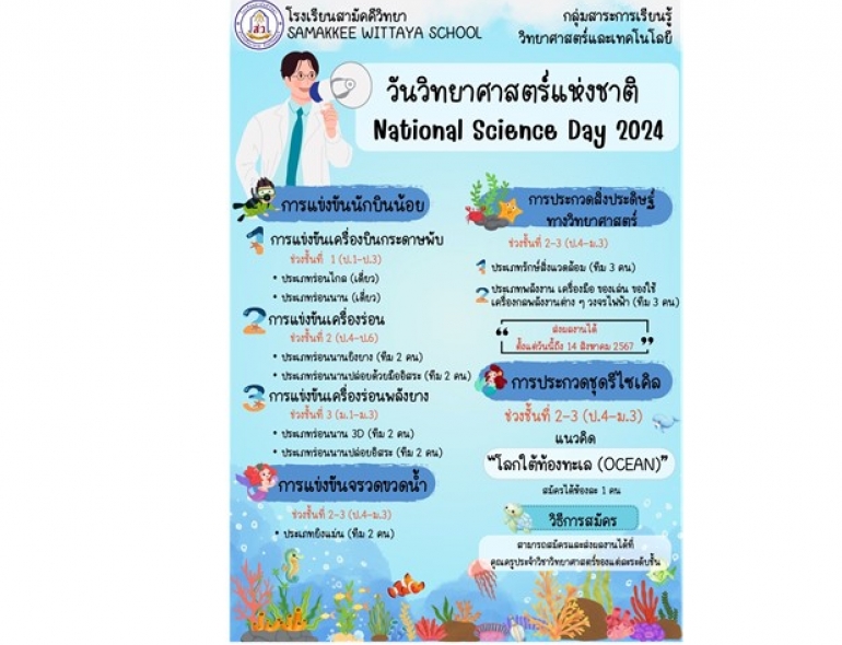  ประชาสัมพันธ์  กลุ่มสาระการเรียนรู้วิทยาศาสตร์และเทคโนโลยี